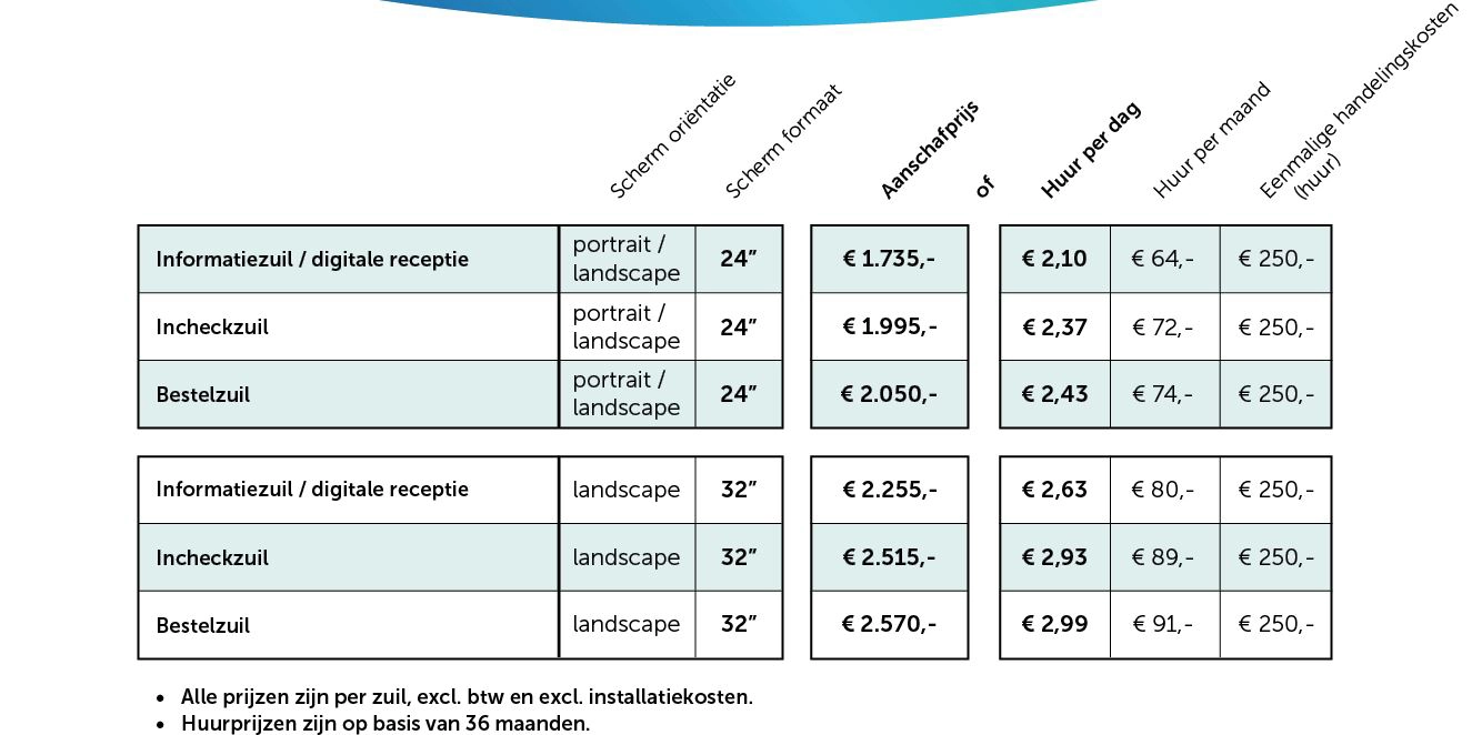 Promotiezuilen actie Prestop Evolution kiosk prijzen en modellen