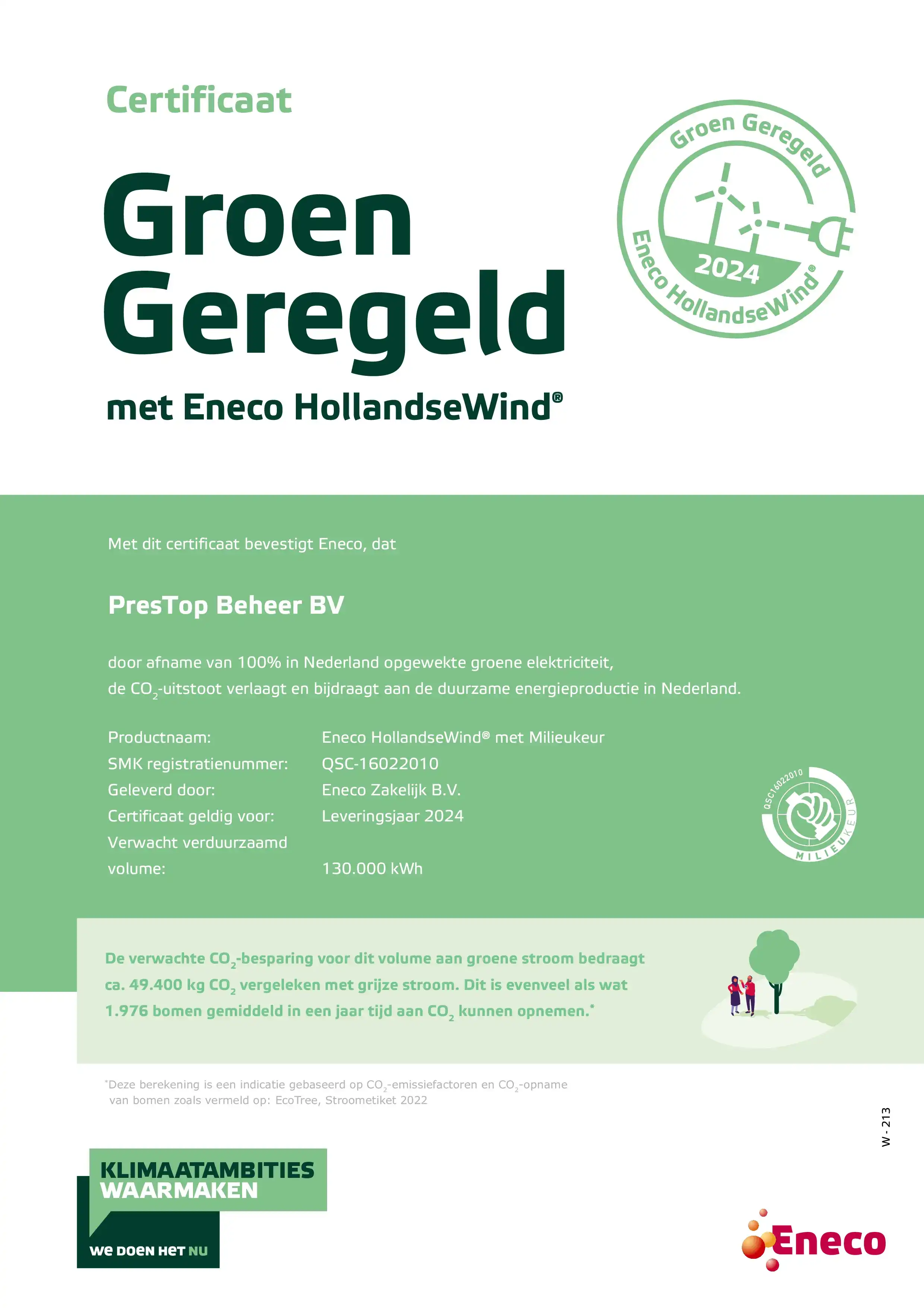 Eneco energiecertificaat